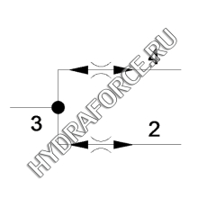 Практические рекомендации Sun Hydraulics. Делители потока, делители/сумматоры потока.